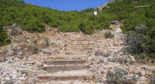 Karia Yolu